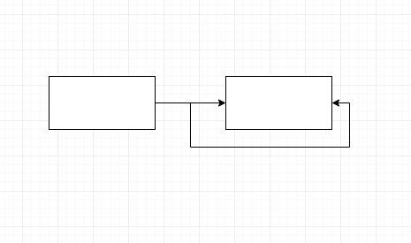 Cách vẽ sơ đồ online Diagrams.net (vẽ mạch điện, luồng dữ liệu, ERD, UML, DFD…) 6
