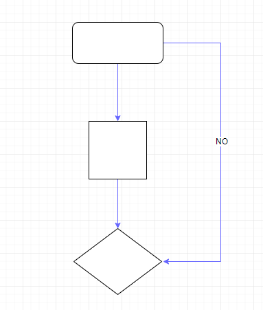 Cách vẽ sơ đồ online Diagrams.net (vẽ mạch điện, luồng dữ liệu, ERD, UML, DFD…) 8