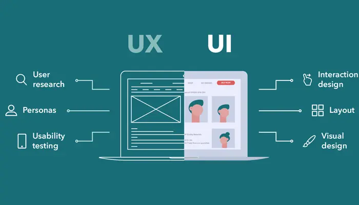7 nguyên tắc thiết kế UI/UX không thể không biết!