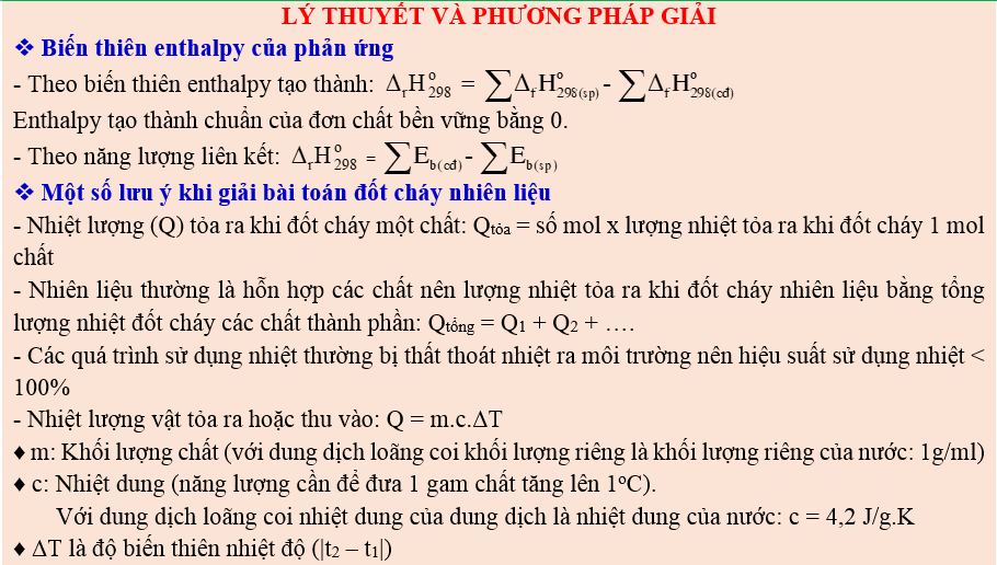 Bài toán năng lượng hóa học đốt cháy nhiên liệu 1