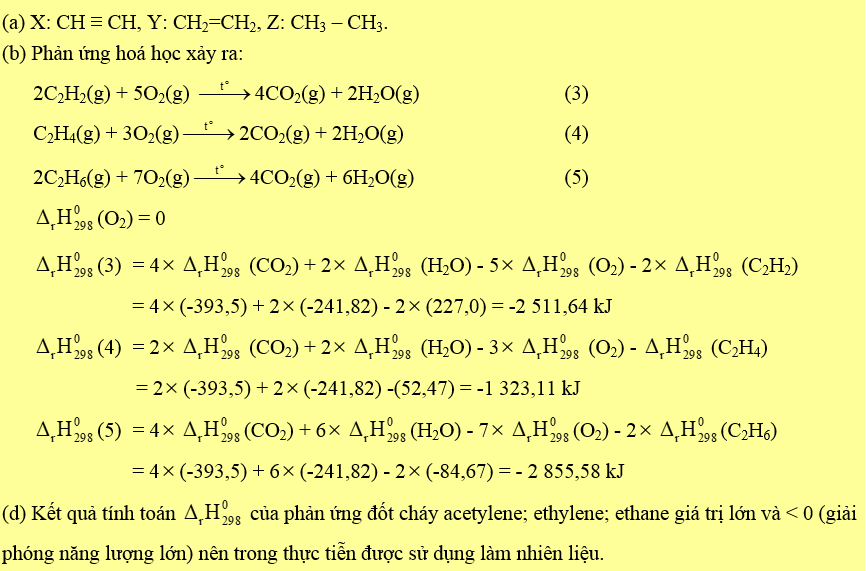 Bài toán năng lượng hóa học đốt cháy nhiên liệu 4