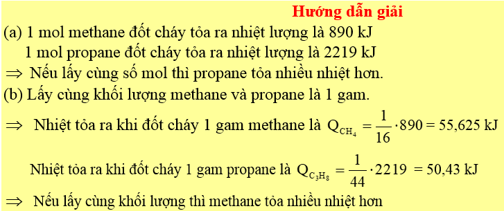 Bài toán năng lượng hóa học đốt cháy nhiên liệu 5